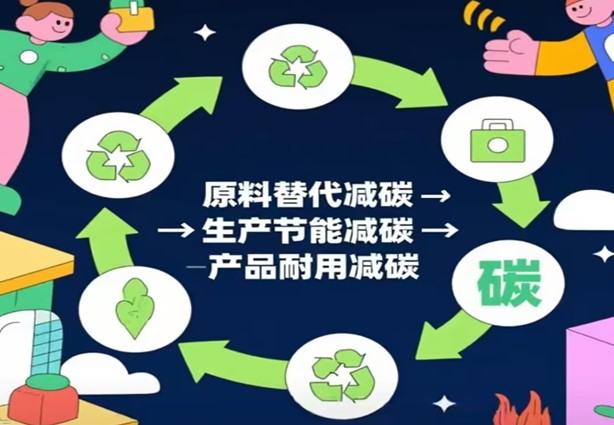 Шляхі да будаўнічых матэрыялаў з адмоўным утрыманнем вугляроду ў рамках стратэгіі падвойнага вугляроду